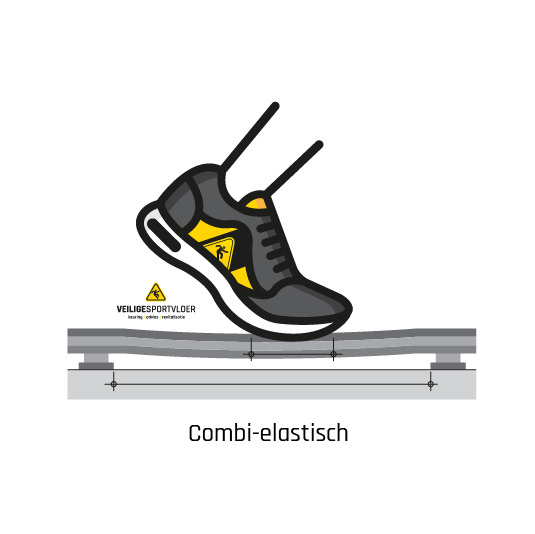 Combi-elastische sportvloer